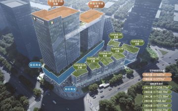中旅国际大厦实景图