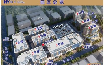 翰宇湾区创新港实景图