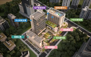 中科诺大厦实景图
