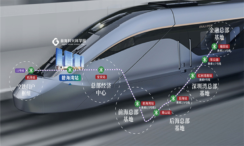 前海科兴科学园02 前海科兴科学园