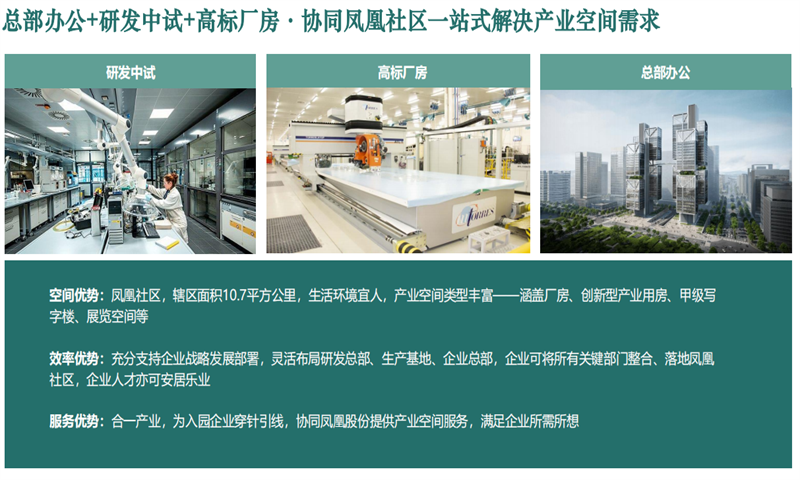 合一凤凰智慧港08 合一凤凰智慧港办公室出租_办公室租赁_写字楼租赁